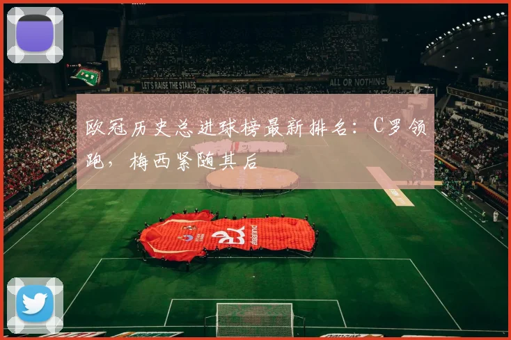 欧冠历史总进球榜最新排名：C罗领跑，梅西紧随其后